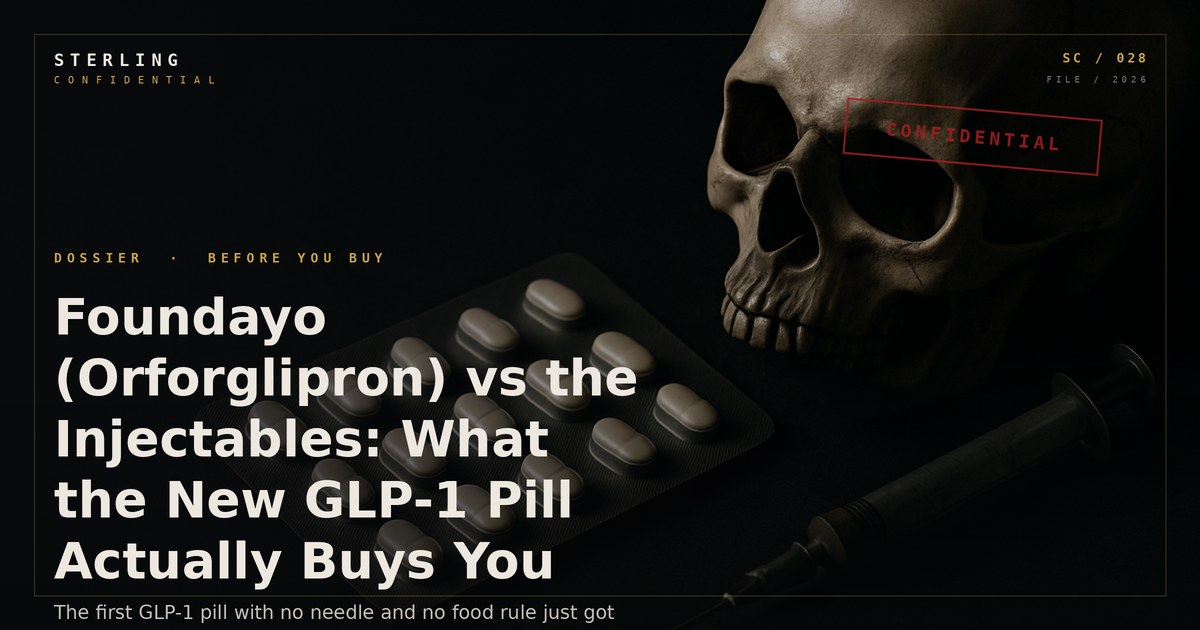 Foundayo (Orforglipron) vs the Injectables: What the New GLP-1 Pill Actually Buys You