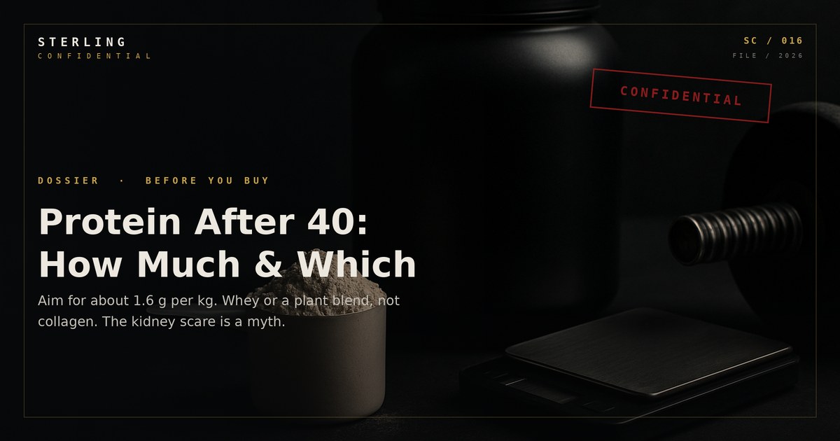 Protein After 40: How Much You Actually Need, and Which Type Is Worth Buying